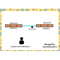 ราคา ประตูบานสวิง 80x200 ประตูอลูมิเนียมบานเลื่อน ประตูสำเร็จรูป ประตูสวิง (16444510275)