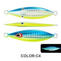 ราคา OBSESSION เหยื่อปลอมสำหรับตกปลาแซลมอนปลาแซลมอนปลาแซลมอนปลาแซลมอนขนาด60กรัม80กรัม100กรัม150กรัมแบบแบนราบการตกปลา (19754485143)