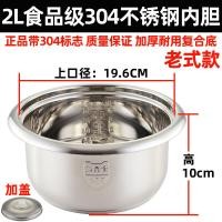 ราคา หม้อหุงข้าวไฟฟ้าใช้ทั่วไป2l3l4l5ลิตร Royalstar Yang หม้อหุงข้าวสแตนเลส304หนาพิเศษใช้ได้ทั่วไป (14765331390)