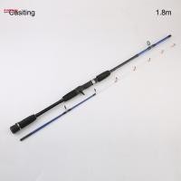 ราคา CODเบ็ดตกปลาเรือนอกชายฝั่งคาร์บอนไฟเบอร์คันเบ็ดตกปลาหางนิ่มสำหรับทะเลมหาสมุทร คันเบ็ตตกปลา คนตีเหยื่อปลอม คันรอกเบส คันเบ็ด (12260577921)