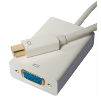 ราคา Prolink Mini DP Plug to VGA Adapter 0.2 m White (MP351) (021620)