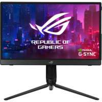 ราคา Asus 15.6" Rog Strix XG16AHP IPS FHD Monitor 1920x1080 144Hz 3ms USB-C Micro HDMI G-Sync (065125)