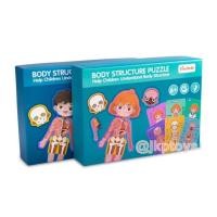ราคา ขายส่ง 6 ชิ้น ชุดจิ๊กซอว์เรียนรู้ร่างกาย (1210)