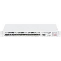 ราคา Router Mikrotik CCR1036-12G-4S (664b0080d344e583f9f2b194)