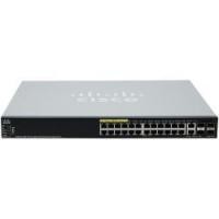 ราคา Switch Cisco 550X Series Stackable Managed SG550X-24MPP-K9-EU (601ec20db5d3f52f361e0d5f)