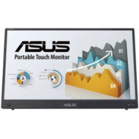 ราคา Monitor Asus ZenScreen Touch MB16AMTR (690069635f6a0787ace0b41c)