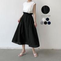 ราคา Sleeveless Round Neck Ruffle Mock Two Piece Drawstring Waist Midi A-Line Dress (1129325365)