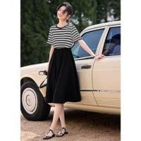 ราคา Short-Sleeve Round Neck Striped Knit Panel Midi A-Line Dress (1129810801)