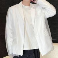 ราคา Plain Mesh Panel Single-Breasted Blazer (1124235476)