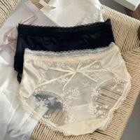 ราคา Plain Lace Panel Bikini Panties (1132091503)