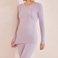 ราคา Maternity Pajama Set: Long-Sleeve Plain Top + Pants (1132051461)