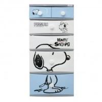 ราคา MODERN ตู้ลิ้นชักพลาสติก 5 ชั้น ลายสนูปี้ รุ่น D14E สีขาวฟ้า (10274549)