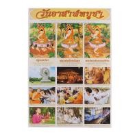 ราคา โปสเตอร์กระดาษ วันอาสาฬหบูชา รุ่น 4402 (10214067)