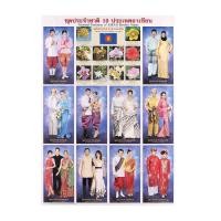 ราคา โปสเตอร์กระดาษ ชุดประจำชาติอาเซียน รุ่น 4582 (10214099)