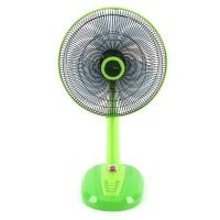 ราคา MIRA พัดลมสไลด์ 18 นิ้ว รุ่น M-1821 สีเขียว (10238877)