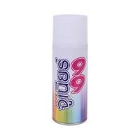 ราคา NIPPON PAINT JUNIOR สีสเปรย์ 400 ซีซี รุ่น J255 สีแดงเฟอรารี่ (10406471)