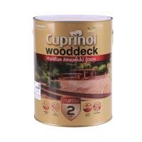 ราคา DULUX สีย้อมพื้นไม้ ชนิดด้าน รุ่นCUPRINOL M2000 สีใส 1แกลลอน (10421741)
