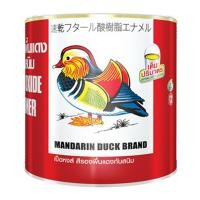 ราคา TOA สีกันสนิมแดง รุ่น M.DUCK สีแดง 1 แกลลอน (10036026)