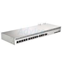 ราคา Router Board MIKROTIK (RB1100AHx4) (A0100278)