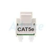 ราคา Jack RJ45 CAT5 GLINK (GL383) 'White' (A0080815)