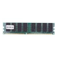 ราคา 1Gb Ddr 400 400Mhz Pc3200 184Pin Non-Ecc Desktop Dimm Memory Ram For Amd Desktop Pc (1005002959606220)
