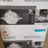 ราคา หน้ากาก 3M กรองฝุ่น N95 รุ่น 9105 1 ชิ้น (7518479674)