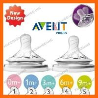 ราคา ซื้อ 1 Take 1 Philips Avent จุกนมแบบเปลี่ยนสําหรับ Philips Avent (5068899762)