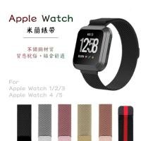 ราคา สายนาฬิกาข้อมือสําหรับ Apple watch 6 Milanese Strap 5 4 3 2 1 Generation 40มม. 44มม. (4450609921)