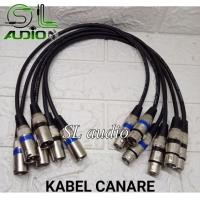 ราคา สายเคเบิ้ลเชื่อมต่อเสียง Canon Xlr 3p 1 เมตร Canare L2T2S Jack Male To Female (3387126111)