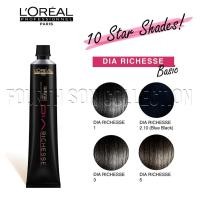ราคา Loreal DIA RICHESSE DIARICHESSE สีย้อมผม 50มล. (3380309647)