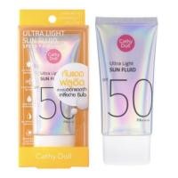 ราคา [กันแดดสายป่าน ของแท้ 100%] Cathy Doll Sun fluid เคที่ ดอลล์ซันฟลูอิด 40 ml (7788854220)