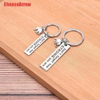 ราคา CheeseArrow พวงกุญแจ รูปช้าง และตัวอักษรภาษาอังกฤษ Don't Forget How Strong You Are (3058273610)