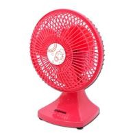 ราคา Kashiwa พัดลม ขนาด 6 นิ้ว รุ่น KW 07 พัดลมตั้งโต๊ะ คละสี (3468466305)