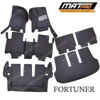 ราคา พรมปูพื้นรถยนต์เข้ารูป Premium 6D ALL NEW FORTUNER ปี 2015 -2021 อย่างหนา 13 มิล (3020310720)