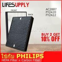 ราคา แผ่นกรองทดแทนรุ่น c และ FY2422 FY2420 สำหรับเครื่องฟอกอากาศ Philips รุ่น AC2887 Philips Series 2000 รุ่น AC2887/20 (3514850914)