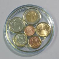 ราคา เหรียญหมุนเวียน รัชกาลที่9 (ร9) ครบชุด 25 50 สตางค์ 1-2-5-10 บาท (6เหรียญ ไม่ผ่านใช้) บรรจุในตลับอครีลิค ทรงกลม #ของขวัญ (3945828054)