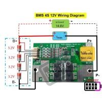 ราคา LiFePO4 BMS 4S 3.2V รุ่น 30/600A 12.6V/14.6V สำหรับสตาร์ทรถและรถมอเตอร์ไซค์ 30A พีค 600A [1ชิ้น] (5941378731)