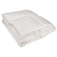 ราคา JYSK ผ้านวม 1200 กรัม ALTA 135x200 (ไส้ผ้านวม 3 ฟุต) (3015760273)