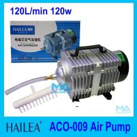 ราคา HAILEA ACO-009 ปั้มลมลูกสูบ ปั๊มออกซิเจนให้แรงลมดีมาก (1946464991)