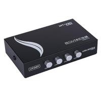 ราคา 4 Ports USB Printer Share Switch Hub 2Port (4315713381)