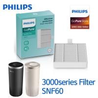 ราคา Philips Filter SNF60 for S3602 GoPure Air Purifier Car Slim Line (17488527080)