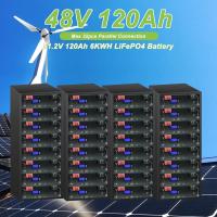 ราคา ใหม่48V 100ah 200ah LifePO4แบตเตอรี่ BMS BMS 32 Parallel Can/6kWh โปรโตคอลการสื่อสารแบตเตอรี่ลิเธียมไอออน (20792415645)