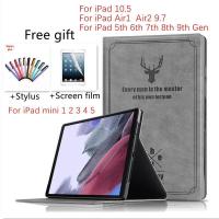 ราคา สำหรับ iPad 10.2 Case 2021 2020 2019 iPad 9th Generation Case Smart Cover สำหรับ iPad 10.5 Air 3 2019 Mini 5 iPad Air 2 (23849152196)