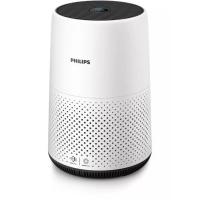 ราคา เครื่องฟอกอากาศ Philips AC0820/20 (19850537361)