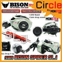ราคา รอกหยดน้ำ BISON SPIDER SLJ รุ่นใหม่ มีกิ๊กเสียง รอบ 7.3:1 มีทั้งหมุนซ้ายและหมุนขวา (JDM MODEL) (20881612911)