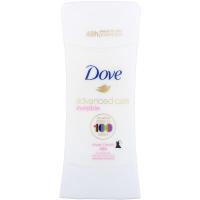 ราคา โรลออน Dove Advanced Care Invisible Stick Antiperspirant Deodorant Clear Finish 74 กรัม (8424162478)