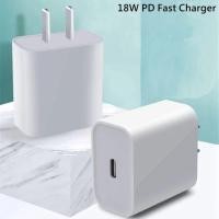ราคา Foxconn หัวชาร์จไอโฟน แท้ 18W Power Adapter USB-C ของแท้ 100% โดย Foxconn ใช้งานสำหรับ iPad/iPad Pro (3532126593)