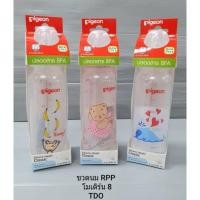ราคา sale ขวดนม 4oz 8oz ขวดนมเด็กทารก ขวดนม (18771427037)
