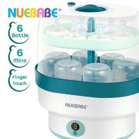 ราคา เครื่องนึ่งขวดนม​ไฟฟ้า​ Nuebabe​ Digital Sterilizer ระบบดิจิตอล​ฆ่าเชื้อ​6นาทีตัดไฟอัตโนมัติ​ (3958737700)