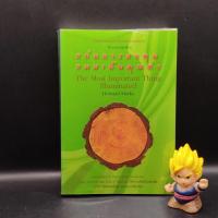 ราคา **หนังสือหายาก** แก่นการลงทุนแบบเน้นคุณค่า แปลโดย พรชัย รัตนนนทชัยสุข เหมาะกับ นักลงทุน นักลงทุนเน้นคุณค่า (มีไฮไลท์) (19094166884)